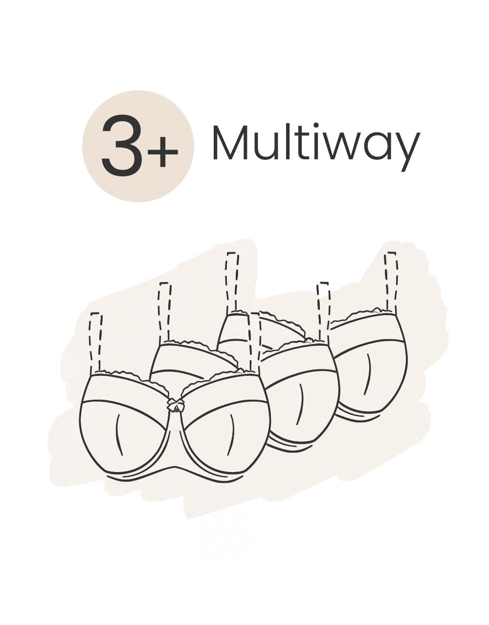 3+ Multiway-BH